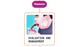 Hemoptysis Management – Mnemonic