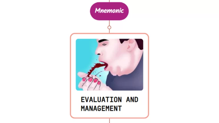 Read more about the article Hemoptysis Management – Mnemonic