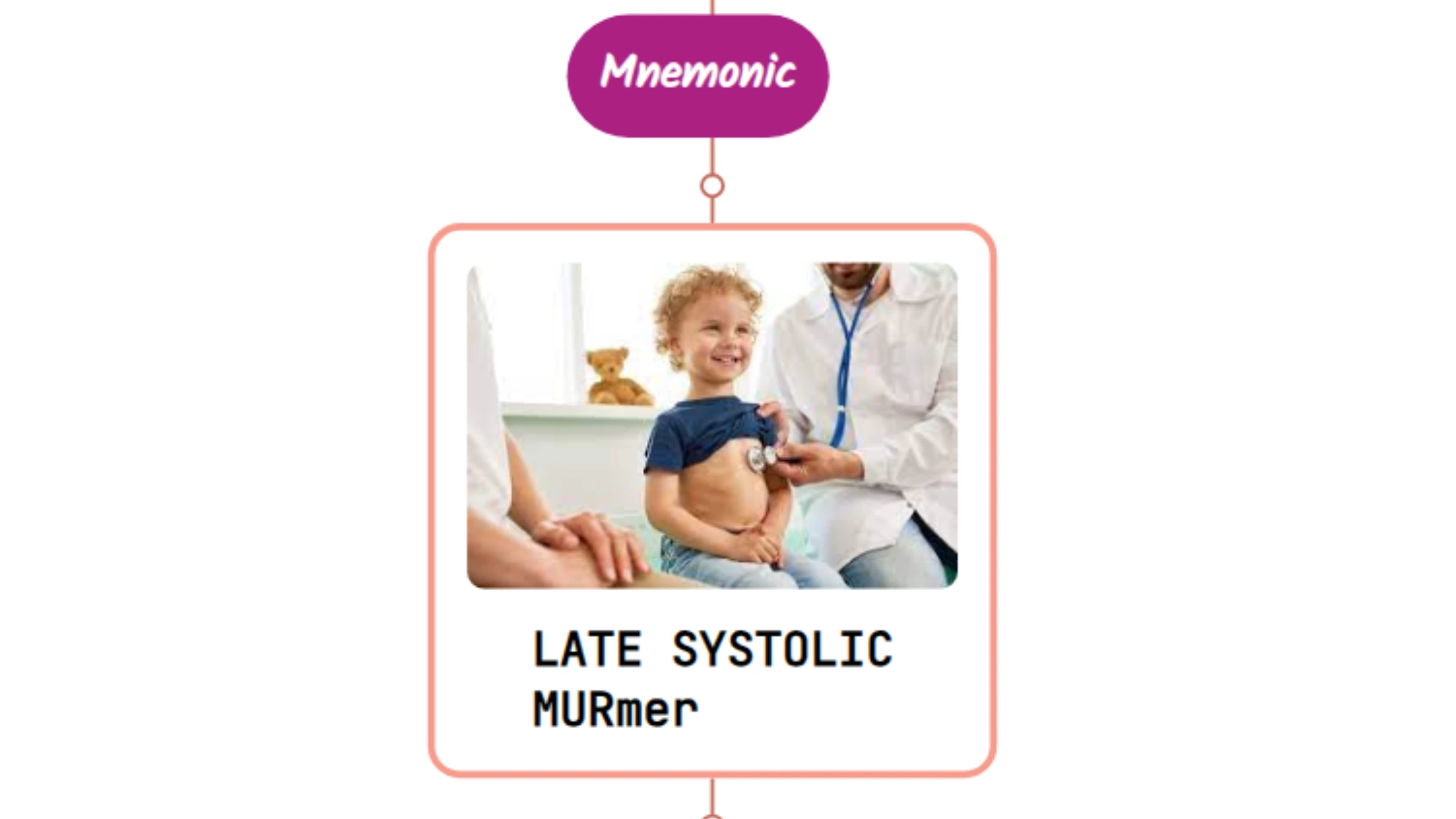 You are currently viewing Late Systolic Heart Murmur – Mnemonic