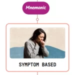 Read more about the article Symptom Based Treatment Of Cough – Mnemonic