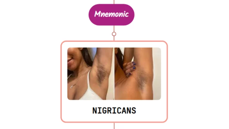 Read more about the article Drugs Causing Acanthosis Nigricans⚡Mnemonic⚡