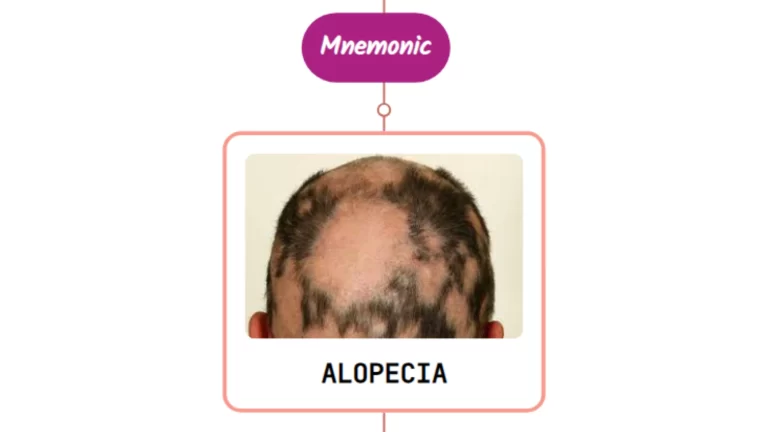 Read more about the article Drugs Causing Alopecia⚡Mnemonic⚡