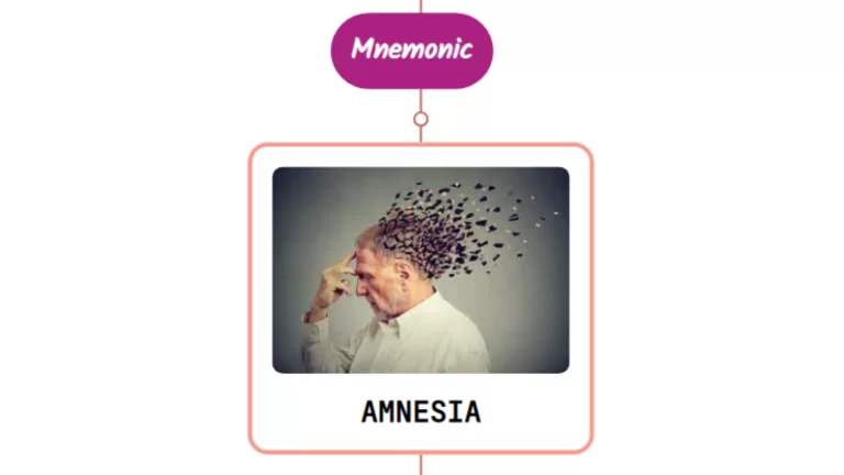 Read more about the article Drugs Causing Amnesia⚡Mnemonic⚡