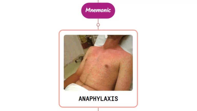 Read more about the article Drugs Causing Anaphylaxis⚡Mnemonic⚡