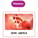Read more about the article Drugs Causing Autoimune Hemolytic Anemia⚡Mnemonic⚡