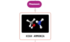 Drugs Causing High Ammonia Level⚡Mnemonic⚡