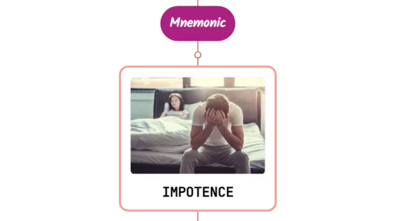 Read more about the article Drugs Causing Impotence ⚡Mnemonic⚡