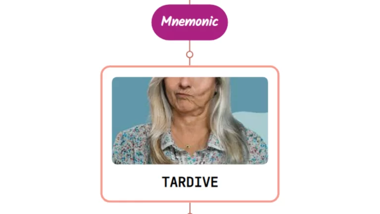 Read more about the article Drugs Causing Tardive Dyskinesia ⚡Mnemonic⚡